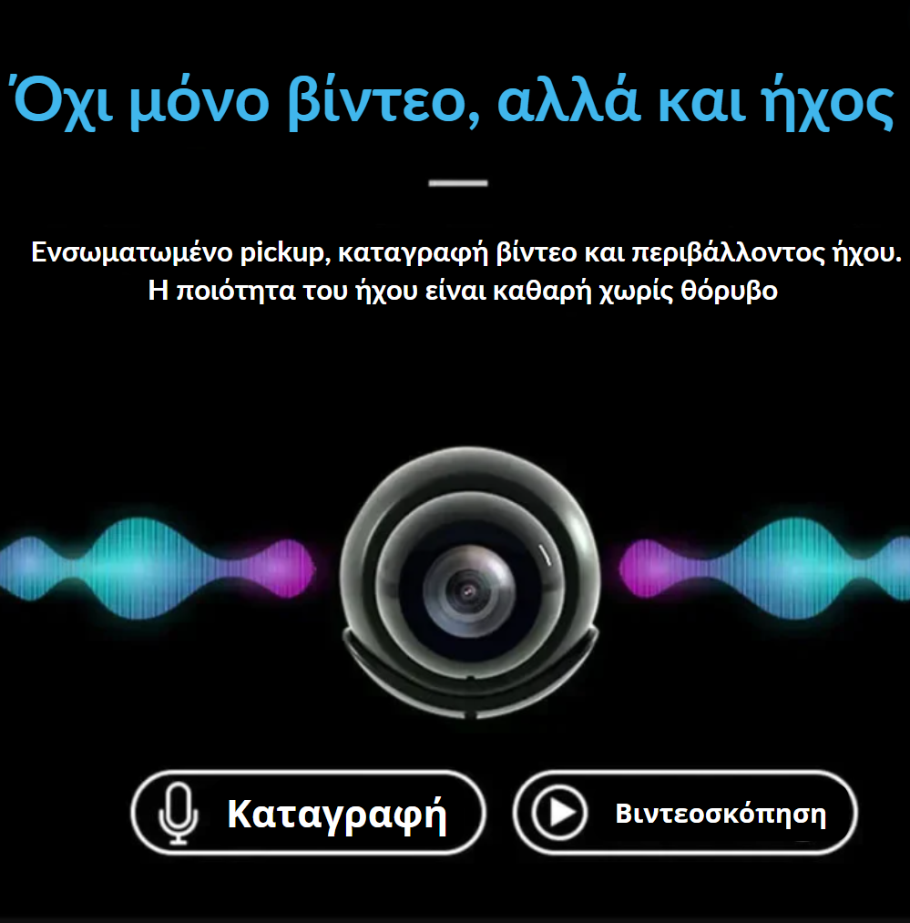 Μίνι ασύρματη κάμερα 1080P HD Wi-Fi