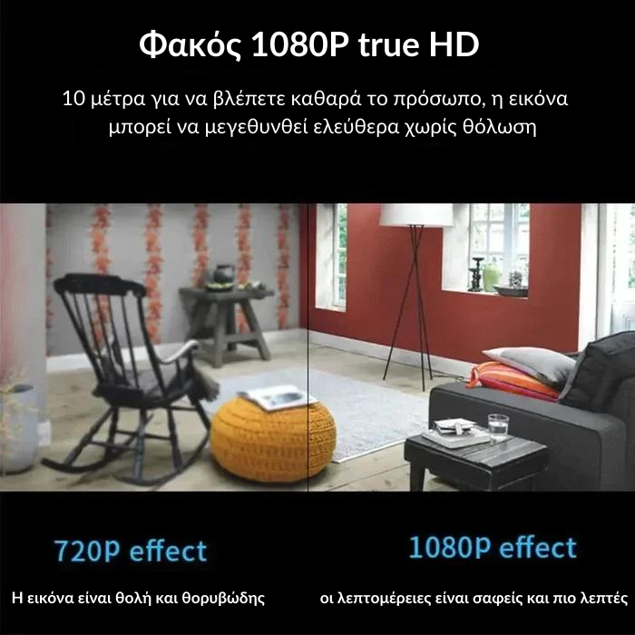 Μίνι ασύρματη κάμερα 1080P HD Wi-Fi