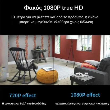 Μίνι ασύρματη κάμερα 1080P HD Wi-Fi