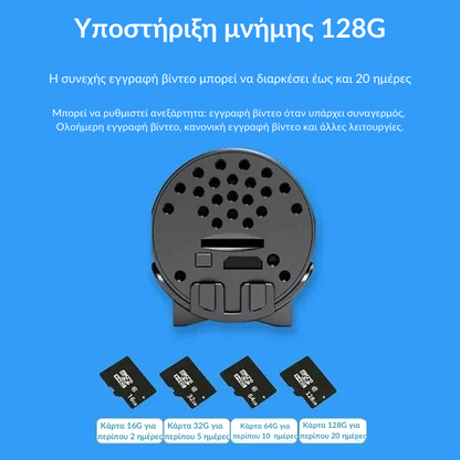 Μίνι ασύρματη κάμερα 1080P HD Wi-Fi